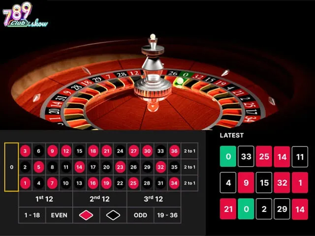 Có chiến thuật cược Roulette từ ván đầu
