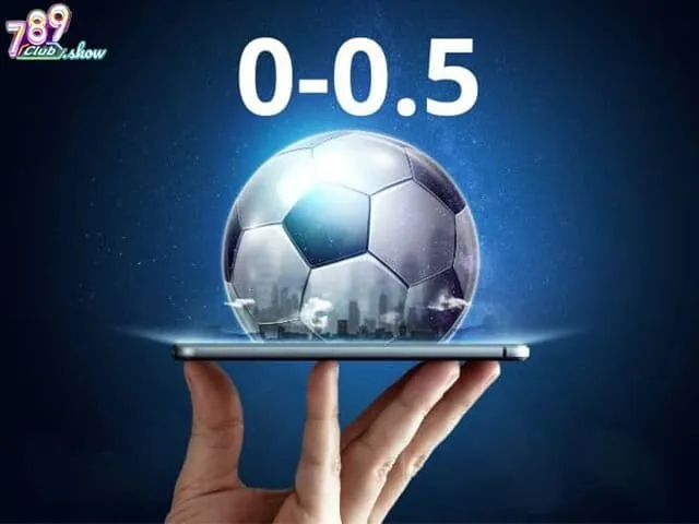 Odds càng lớn, khả năng thắng càng giảm